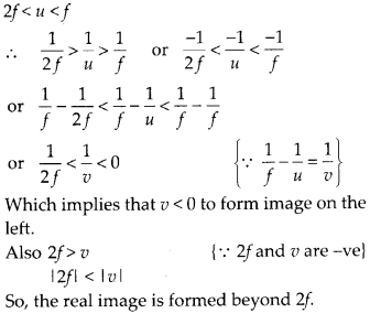 Ray Optics and Optical Instruments Diagram 31