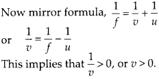Ray Optics and Optical Instruments Diagram 32