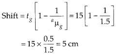 Ray Optics and Optical Instruments Diagram 37