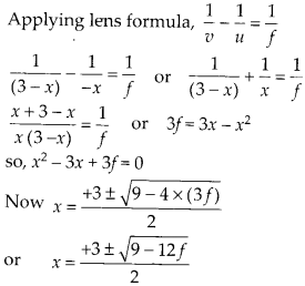 Ray Optics and Optical Instruments Diagram 47