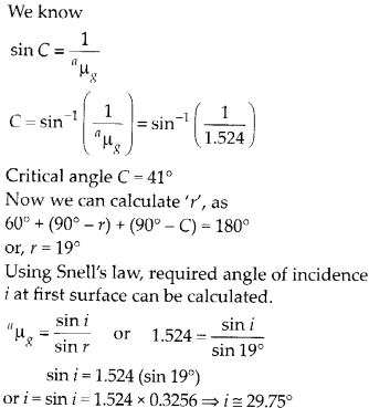 Ray Optics and Optical Instruments Diagram 57