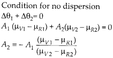 Ray Optics and Optical Instruments Diagram 60