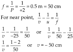 Ray Optics and Optical Instruments Diagram 67
