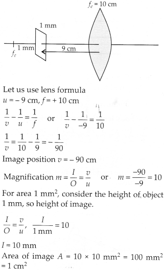 Ray Optics and Optical Instruments Diagram 71