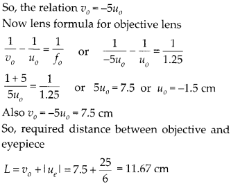 Ray Optics and Optical Instruments Diagram 80