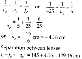 Ray Optics and Optical Instruments Diagram 83