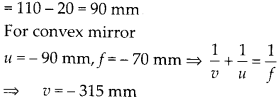 Ray Optics and Optical Instruments Diagram 88