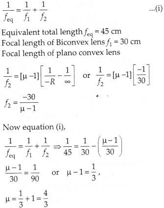 Ray Optics and Optical Instruments Diagram 95