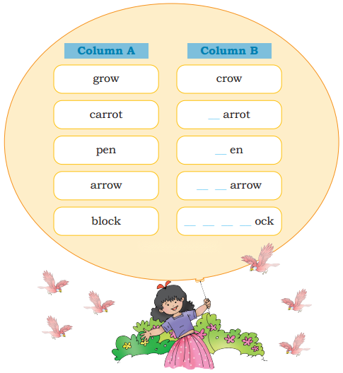 The Crow Diagram 6