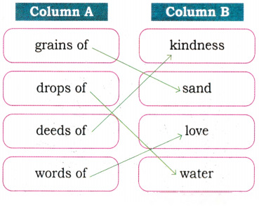 Little Drops of Water Diagram 5