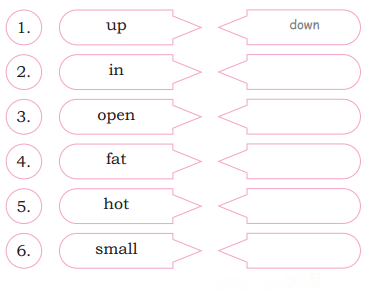 Picture Reading Diagram 3