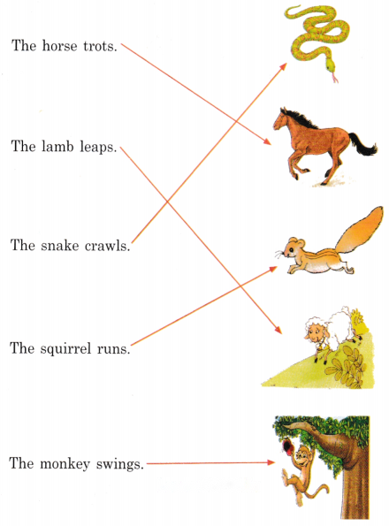 It Is Fun Diagram 3
