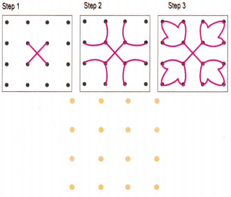It Is Fun Diagram 5