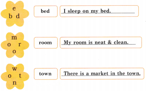 This is My Town Diagram 2