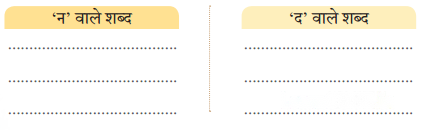नीमा की दादी (Neema_ki_Dadi) Diagram 1