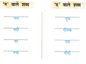 नीमा की दादी (Neema_ki_Dadi) Diagram 2