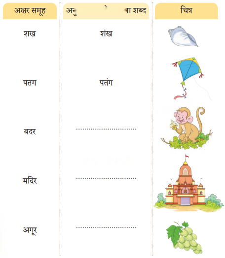 नीमा की दादी (Neema_ki_Dadi) Diagram 7