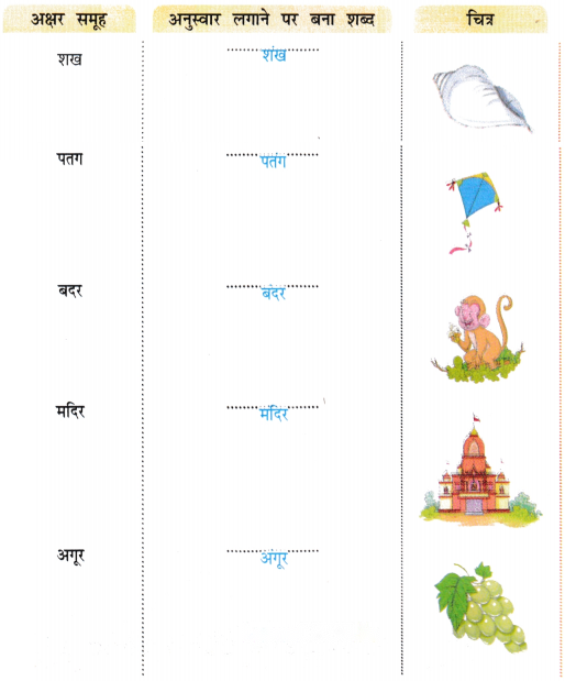 नीमा की दादी (Neema_ki_Dadi) Diagram 8