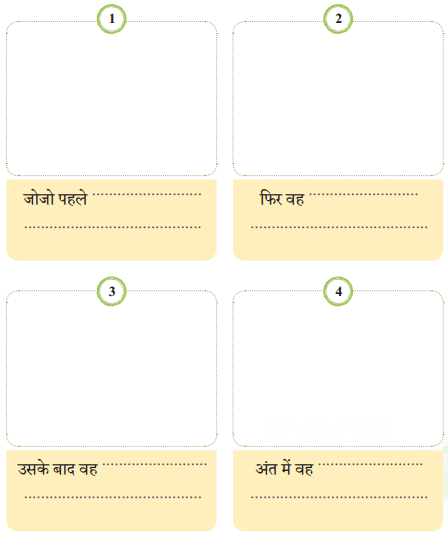 बैंगनी जोजो (Baingani_Jojo) Diagram 1