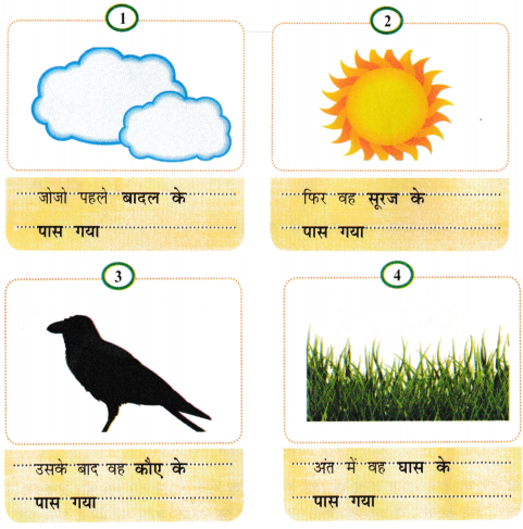 बैंगनी जोजो (Baingani_Jojo) Diagram 2