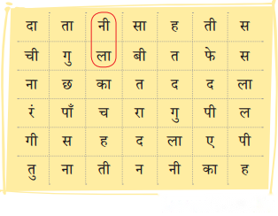 बैंगनी जोजो (Baingani_Jojo) Diagram 5