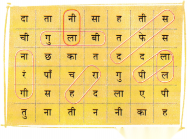 बैंगनी जोजो (Baingani_Jojo) Diagram 6