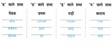 बरसात और मेंढक (Barsaat_aur_Mendhak) Diagram 3