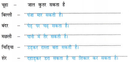 शेर और चूहे की दोस्ती (Sher_aur_Choohe_ki_Dosti) Diagram 2