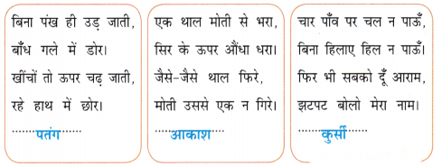 शेर और चूहे की दोस्ती (Sher_aur_Choohe_ki_Dosti) Diagram 5