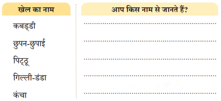 आउट (Out) Diagram 3