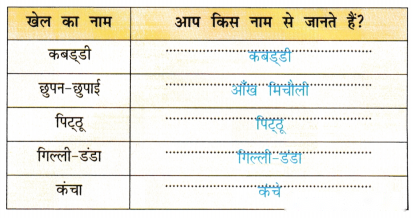 आउट (Out) Diagram 4