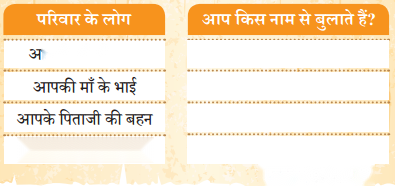 घर (Ghar) Diagram 1