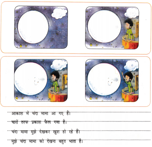 चंदा मामा (Chanda_Maama) Diagram 2