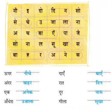 सबसे बड़ा छाता (Sabse_Bada_Chhaata) Diagram 2