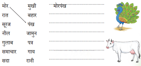 बादल (Baadal) Diagram 3