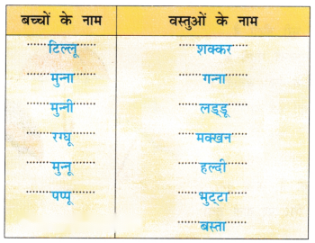 बादल (Baadal) Diagram 6
