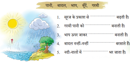 बादल (Baadal) Diagram 7