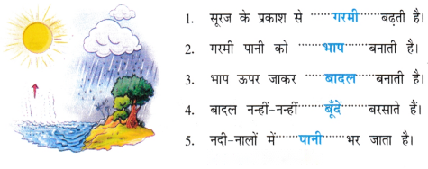 बादल (Baadal) Diagram 8