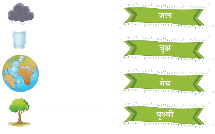बादल (Baadal) Diagram 9