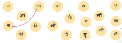 माला की चाँदी की पायल (Maala_ki_Chandi_ki_Paayal) Diagram 4