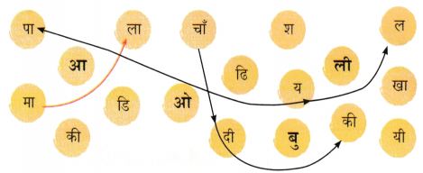 माला की चाँदी की पायल (Maala_ki_Chandi_ki_Paayal) Diagram 5