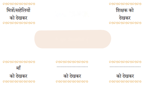 टिल्लू जी (Tilloo_Ji) Diagram 1