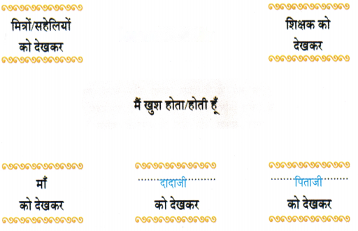 टिल्लू जी (Tilloo_Ji) Diagram 2