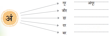 टिल्लू जी (Tilloo_Ji) Diagram 3