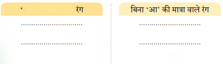तीन दोस्त (Teen_Dost) Diagram 3