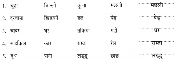 दुनिया रंग बिरंगी (Duniya_Rang_Birangi) Diagram 3