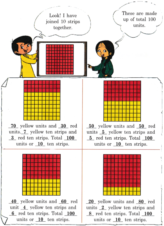 A Day at the Beach Diagram 26