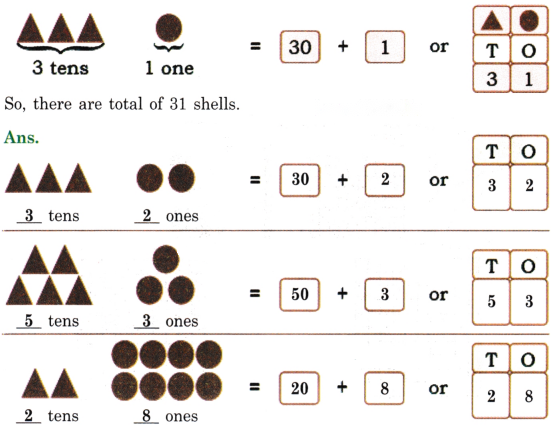 A Day at the Beach Diagram 28