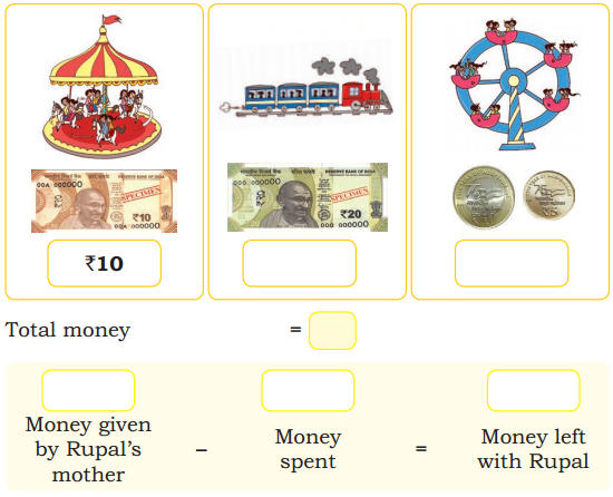 Fun at the Fair Diagram 1