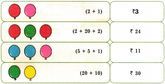 Fun at the Fair Diagram 14